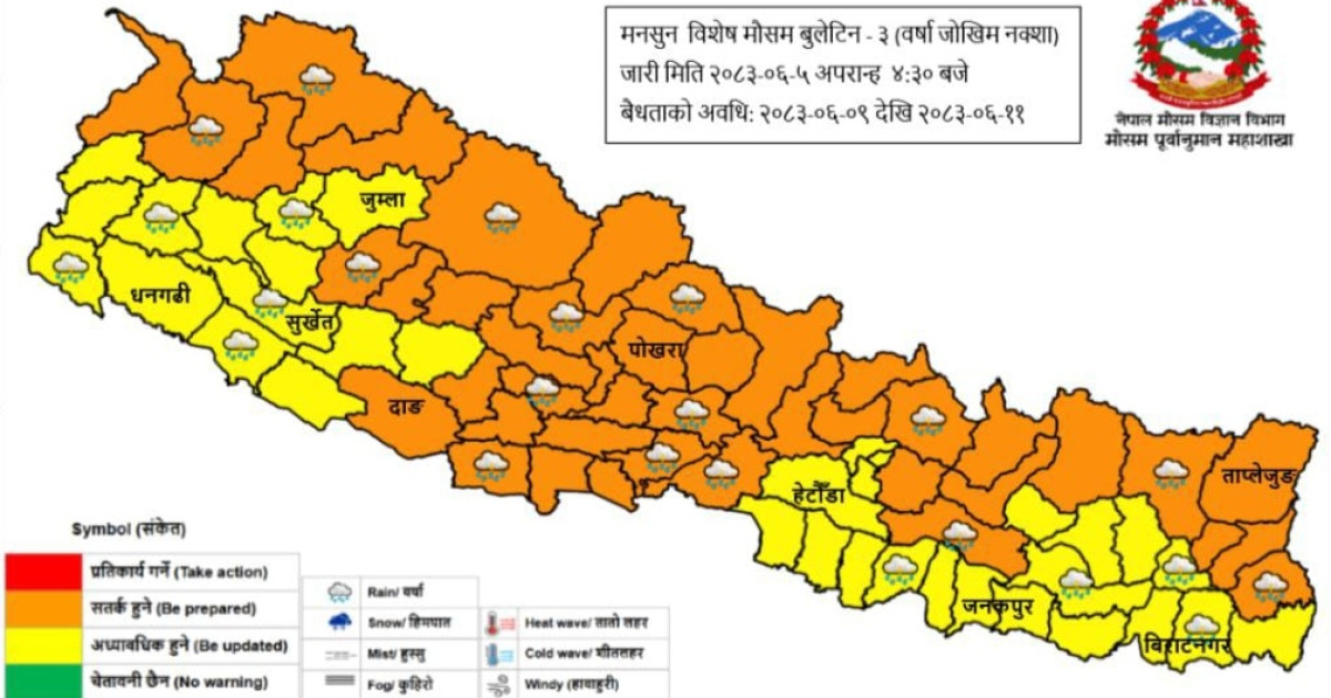 देशभर भारी वर्षाको चेतावनी, ११ गतेसम्मै सतर्कता तह कायम रहने